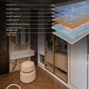 Sàn Thạch Anh Kobler FXS